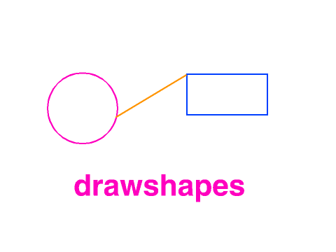 drawshapes