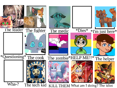 Who would you be in a Zombie Apocalypse? remix remix remix