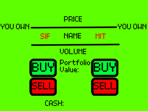 The Stock Market WIP