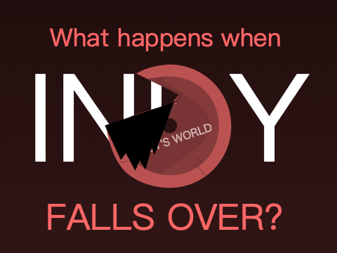 What happens when Indy falls over...?