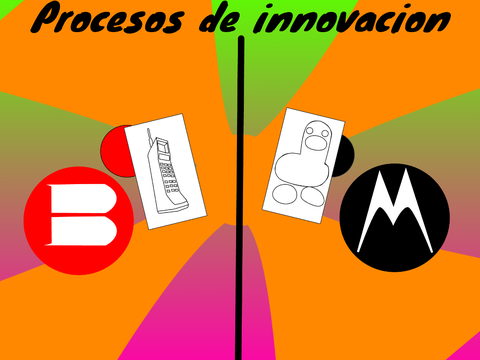 la historia del telefono