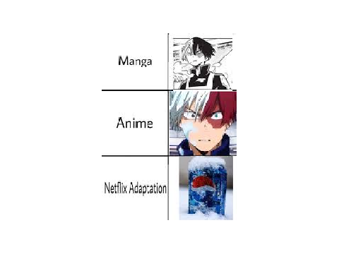 idk wut I'm doing with my life