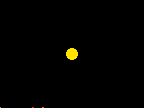 goofy planet orbits