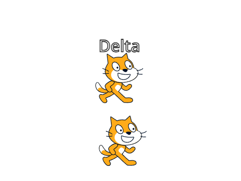 FPS and DELTA
