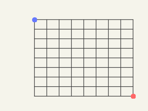 grid