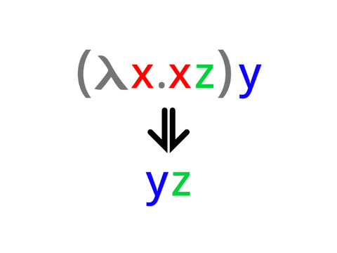 Lambda Calculus