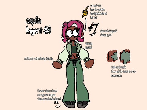 quick references