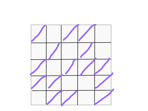 Non-binary BINGO!!! :) remix