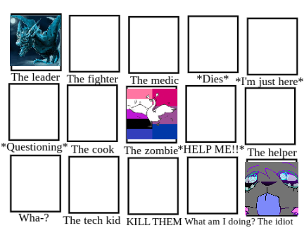 Who would you be in a Zombie Apocalypse? remix remix