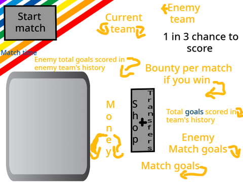 The AMAZING football clicker BETA