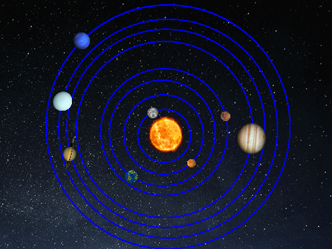 The solar system simulation