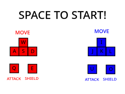 Combat