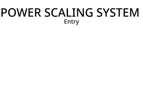 Power Scaling Research Entry - SpecialOperationsW11