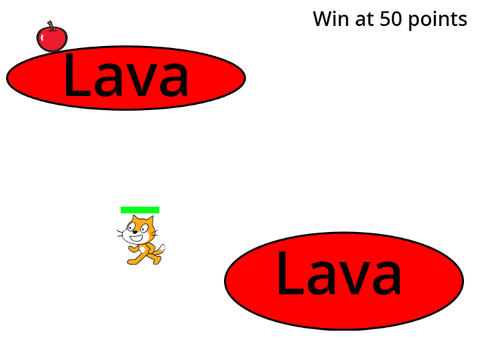 Lava Machenics
