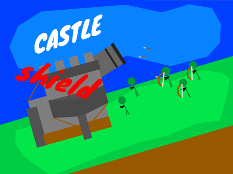 Castle Shield