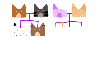 - Magic Woods // Family Tree very WIP