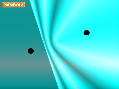 Conic Section Art (Analytic Geometry)