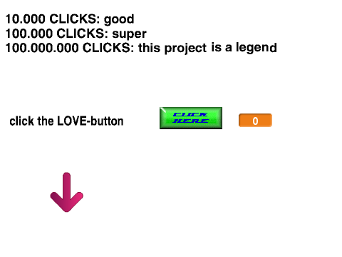 ClickIt With Cloud Data