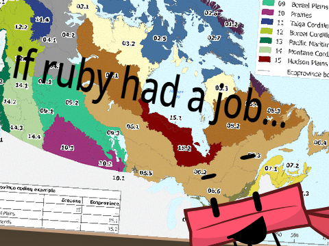 If Ruby had a job...