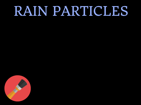 Rain Particle Effect (with Graphic Settings!)