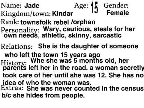 Dagger Eyes RPG Character Jade