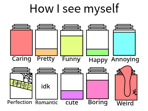 How I See Myself [REMIX]