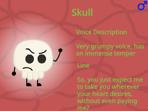 the skuller