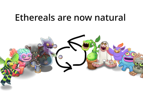 MSM Alternative Universe: My Singing Ethereals (UPDATED AGAIN)