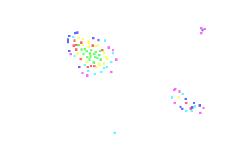 fancy particle stuff