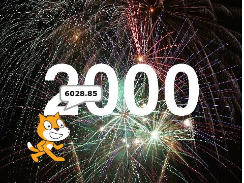 How many days has it been since the year 2000?