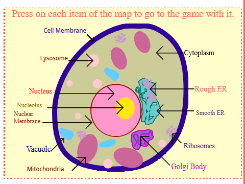 Cell Games