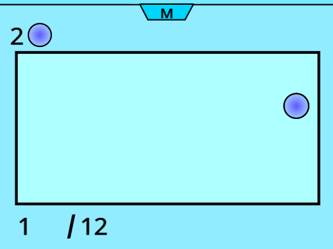 Orb Incremental