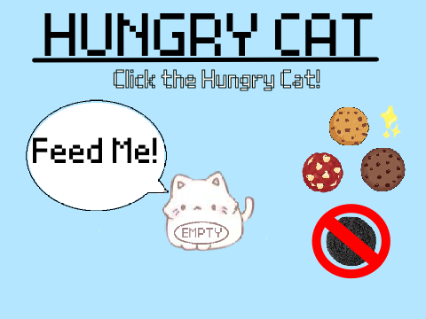 Hungry Cat