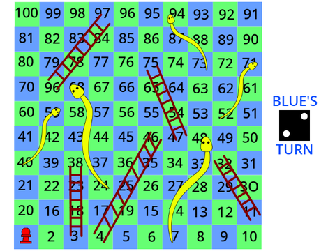 Mistakes and Ladders Color Fix