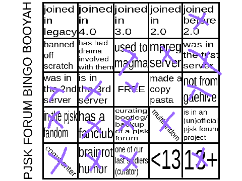 Pjsk forum bingo! remix