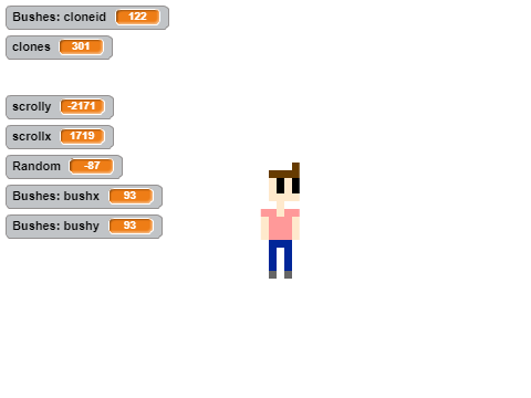 Testboy ( the test )