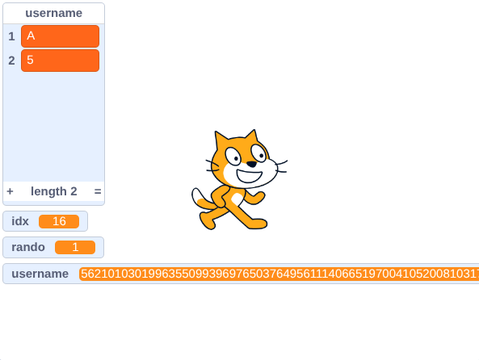 this is encoder