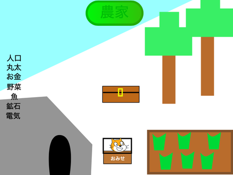 発展ゲーム