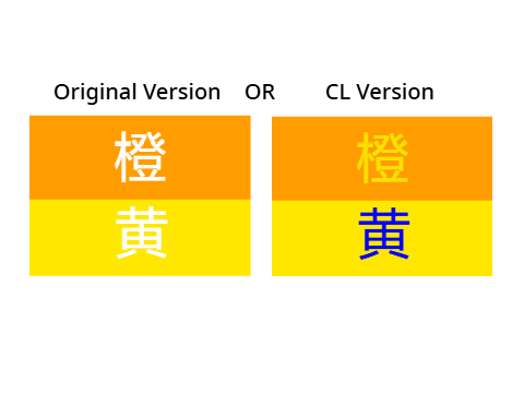 OG or CL?