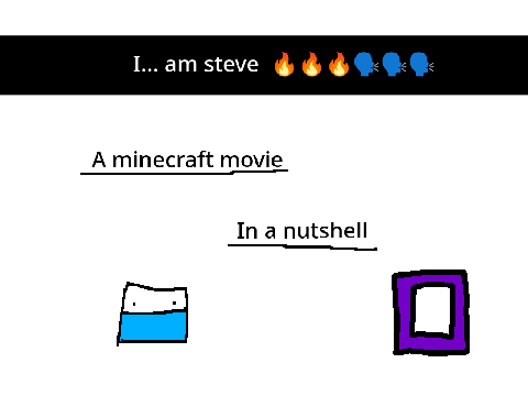 a Minecraft movie (in a nutshell)