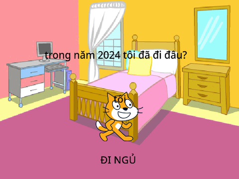 năm 2024 tôi đã đi đâu?