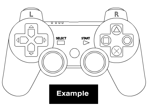 Create your own Ps3 Remote