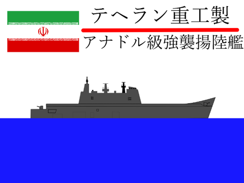 アナドル級強襲揚陸艦