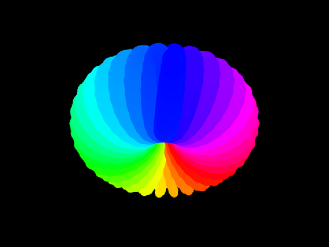 Toroidal Spring remix remix