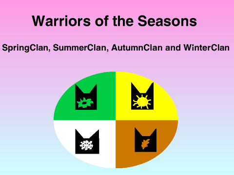 Warriors of the Seasons RPG Skull