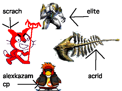 cool video game cariters