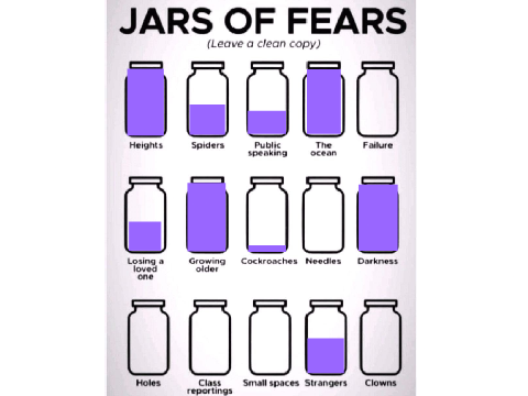 everything what im scared