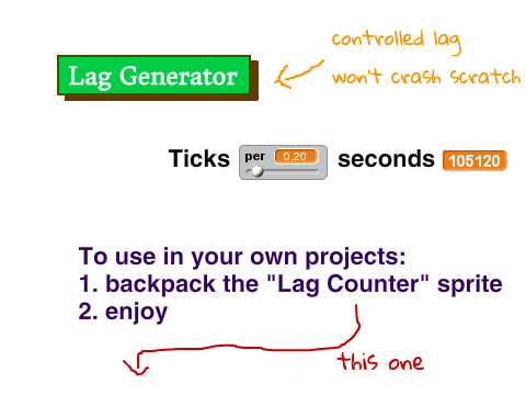 Simple Lag Counter