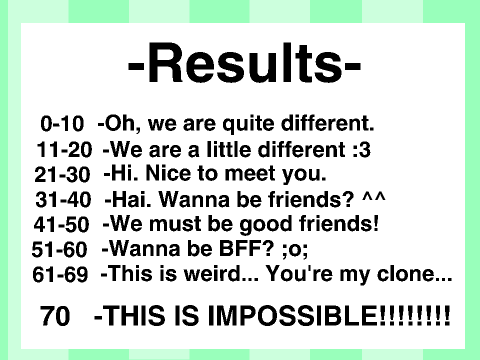 How Panda Are You?