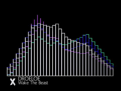 simple visualizer 